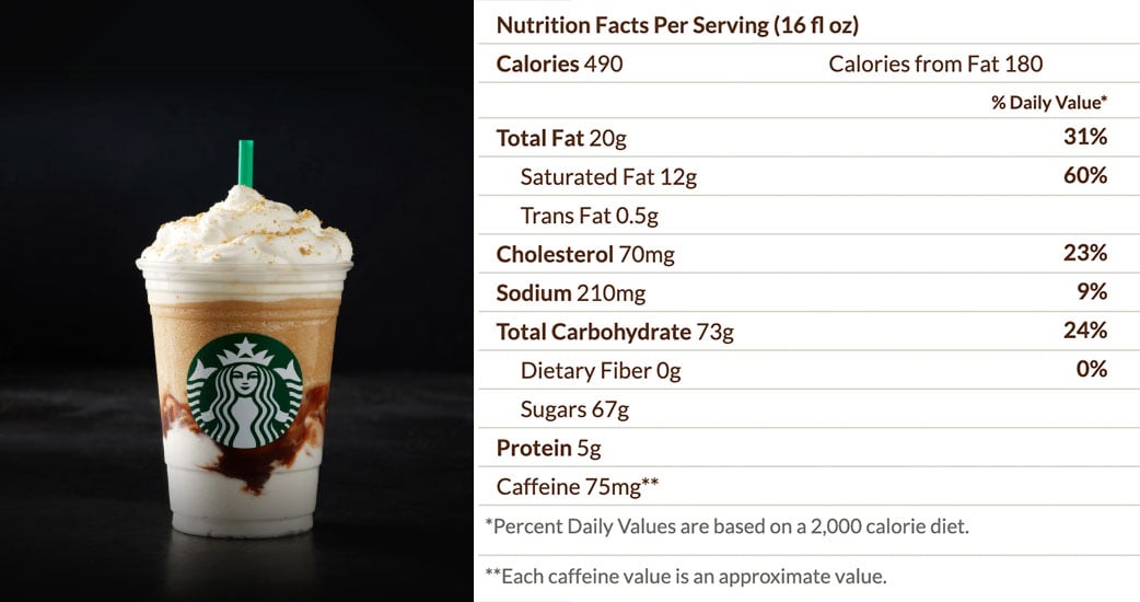 starbucks nutrition