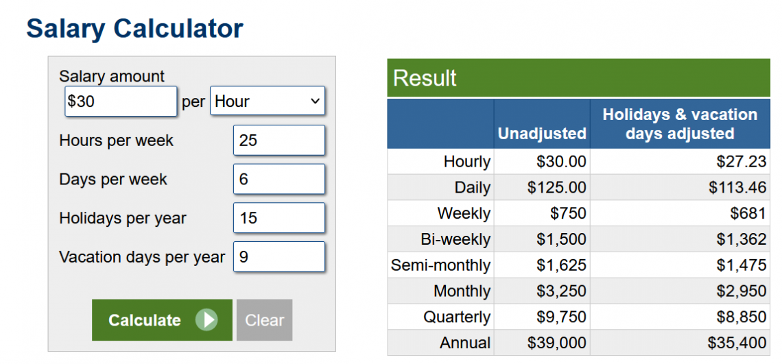 hourly to salary calculator