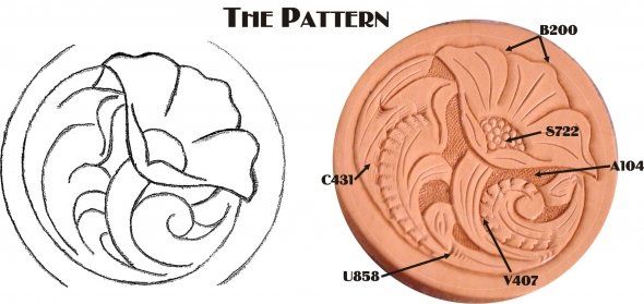 beginner free wood carving patterns pdf