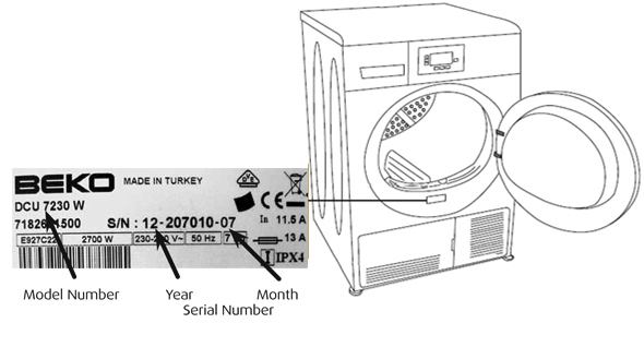 beko washing machine parts