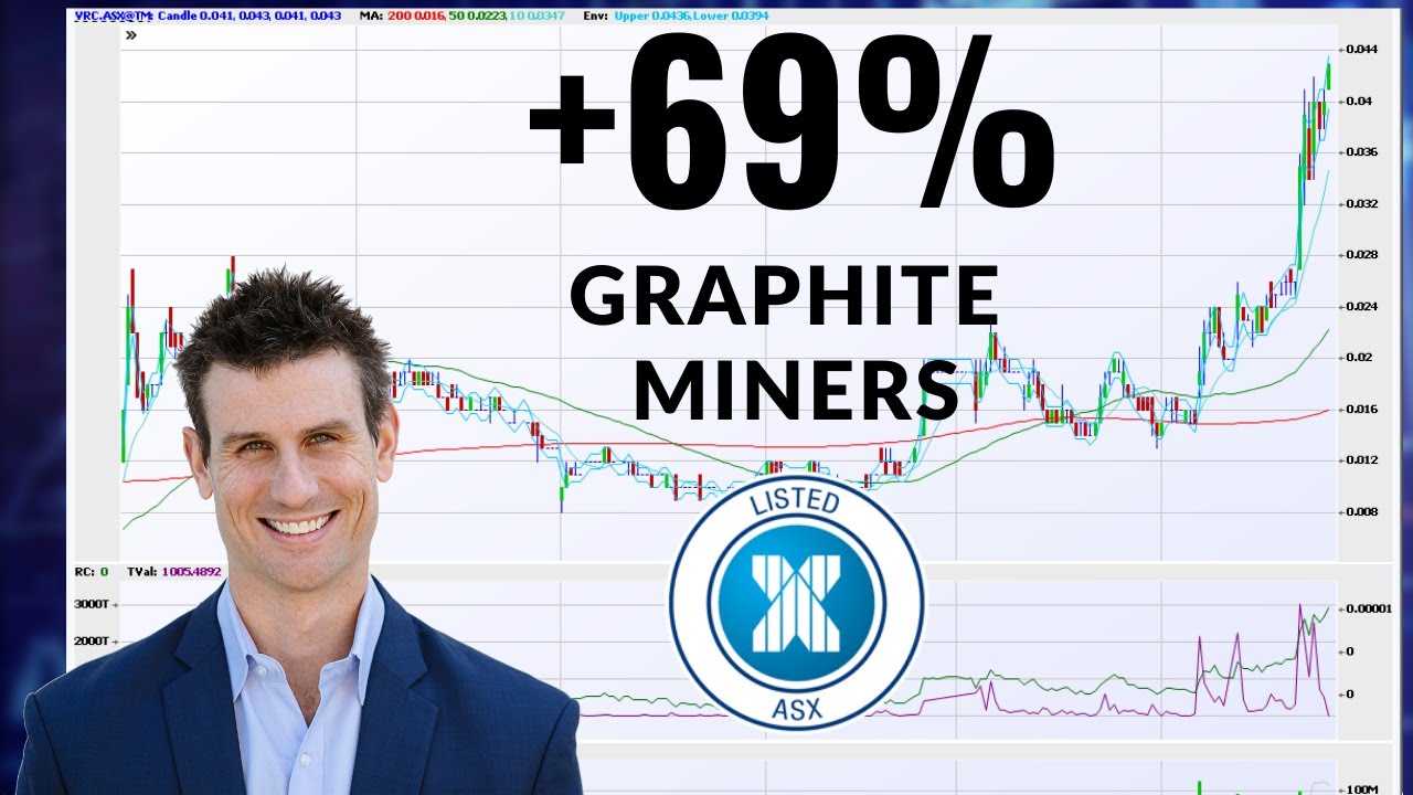 best asx graphite stocks