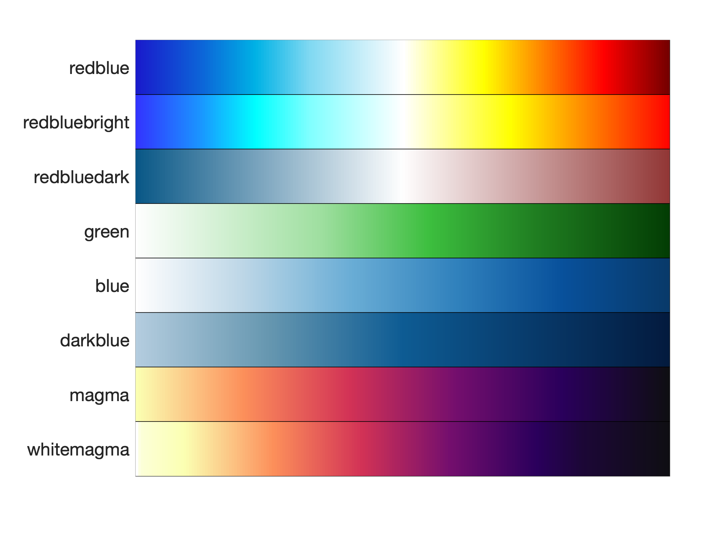 matlab colormaps