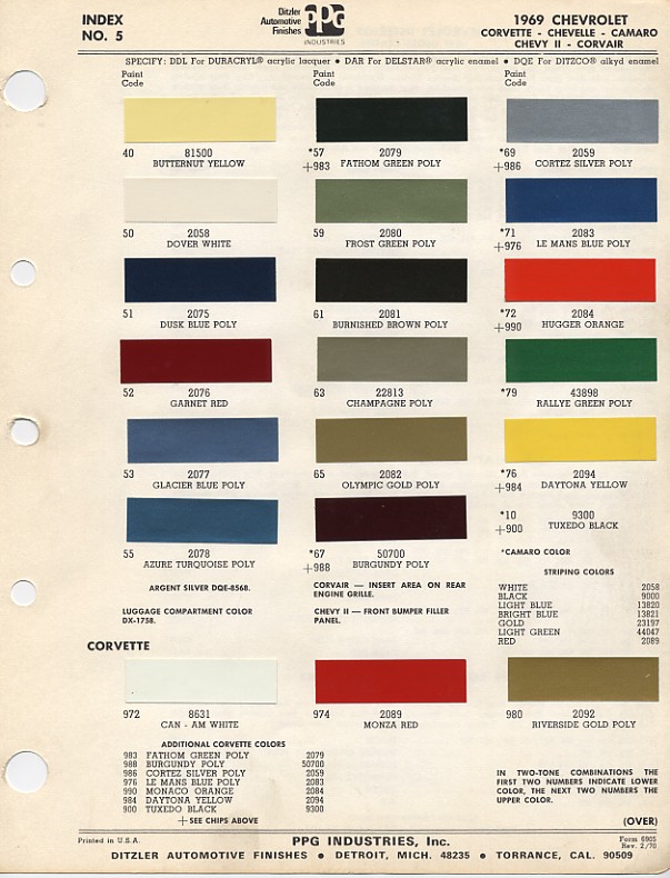 1967 camaro paint codes