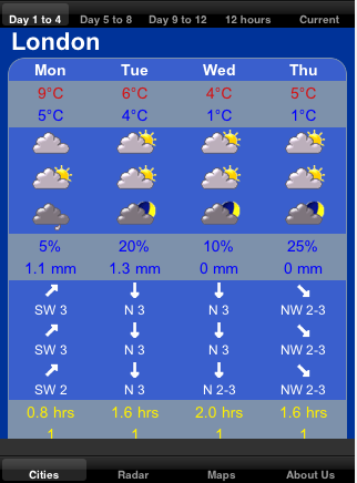 london 3 day weather forecast