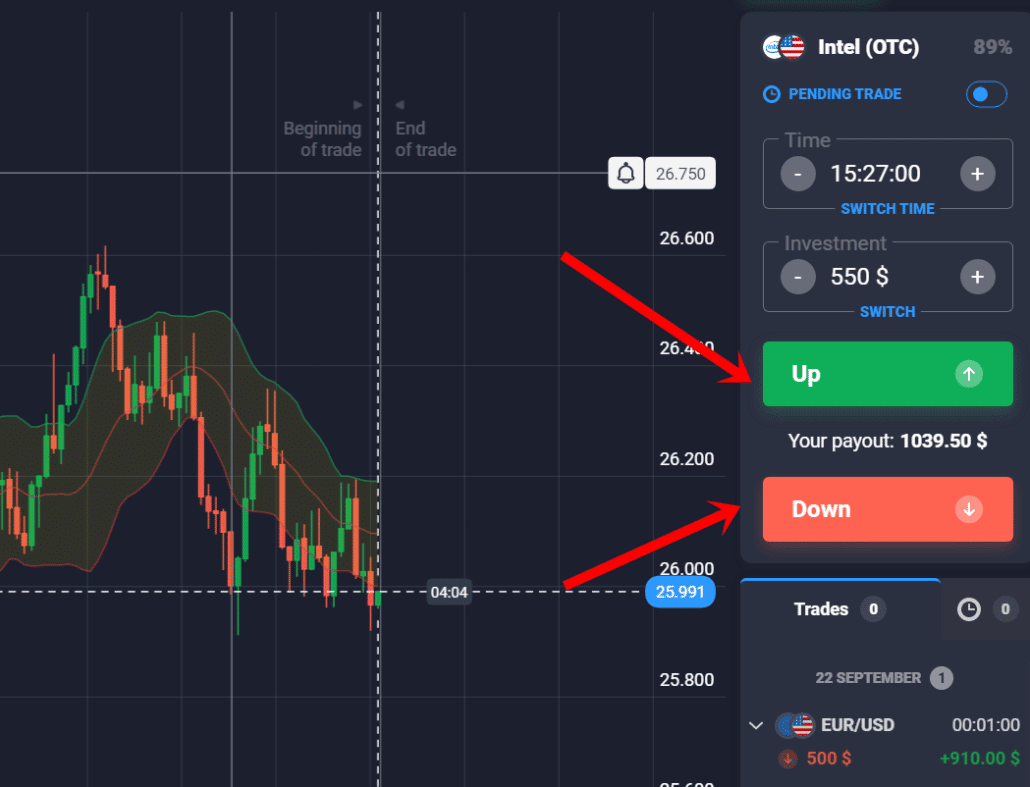 binary options philippines