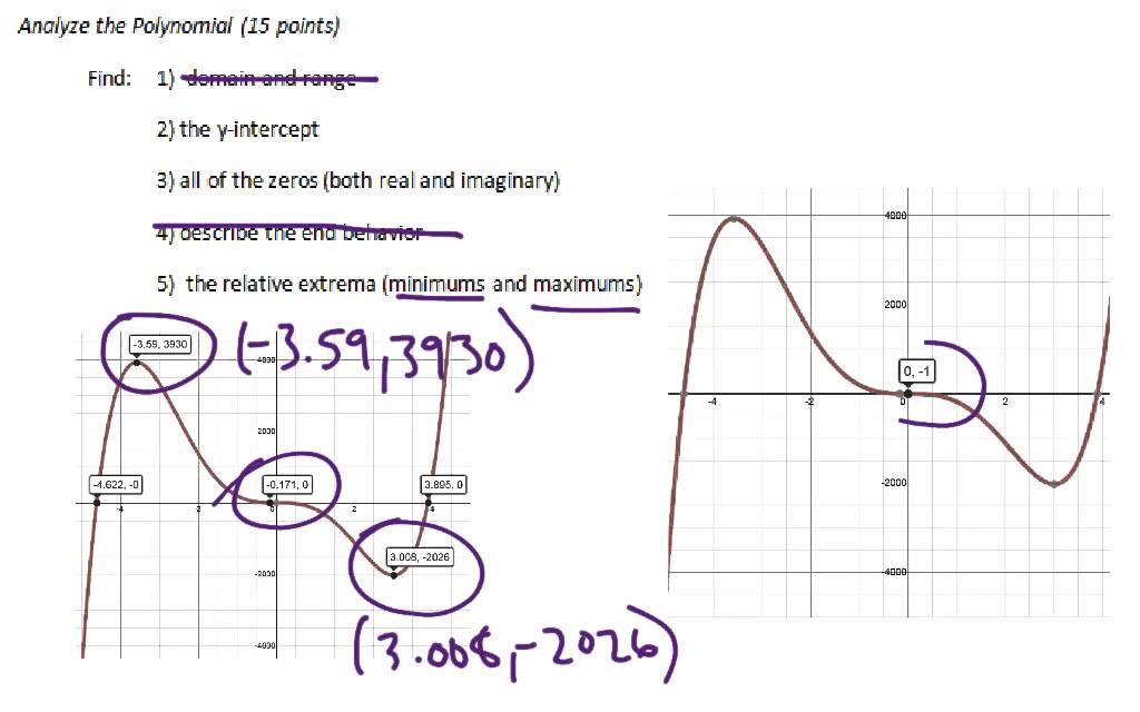 birthday polynomial