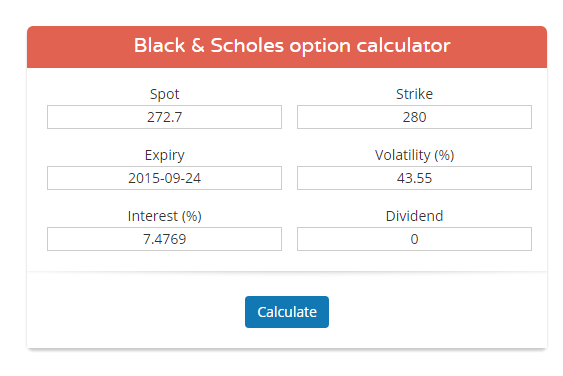 black scholes zerodha