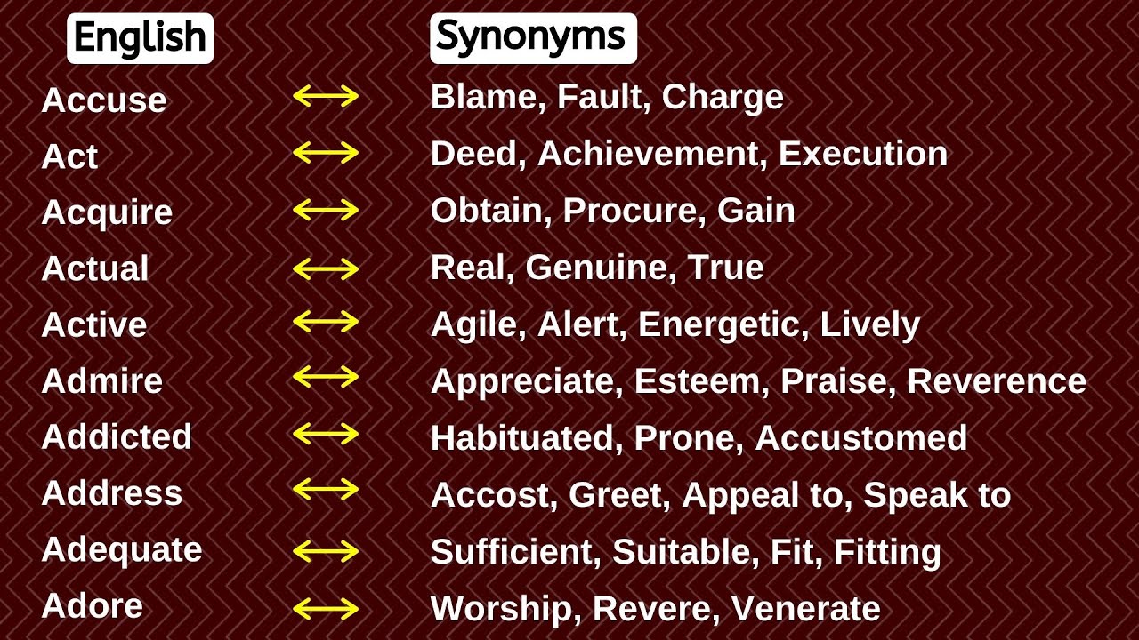 blame synonym