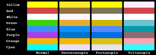 borderlands 2 rarity colors