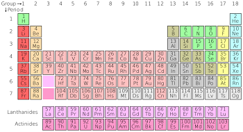 br valence electrons