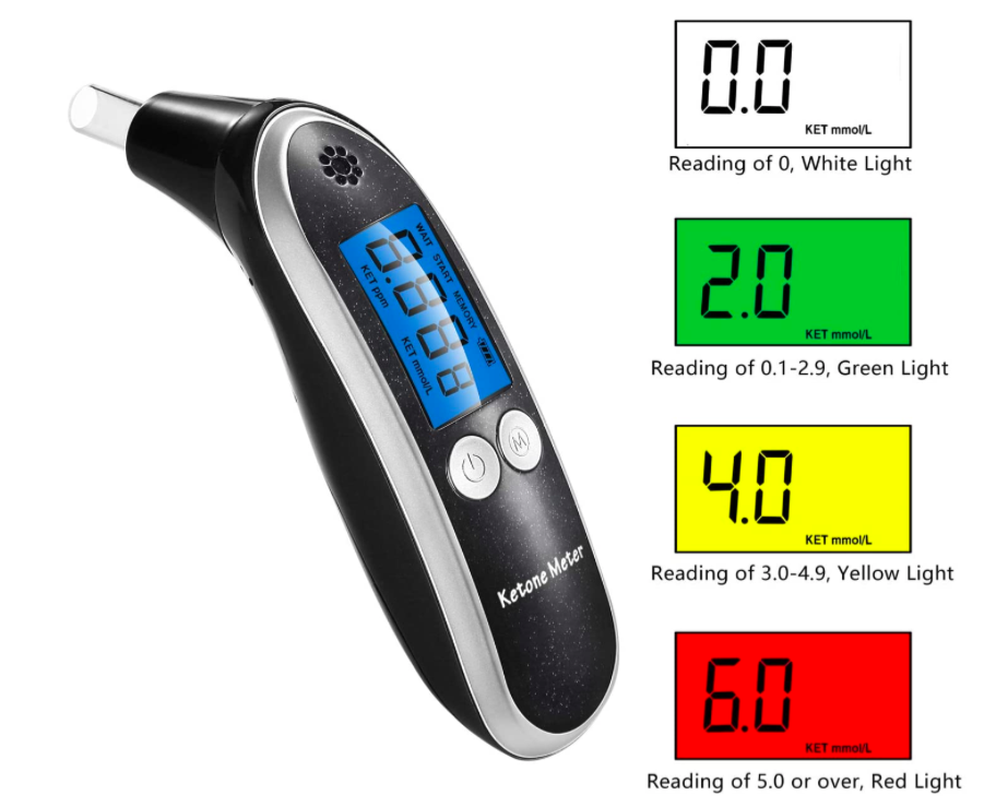 breath meter for ketones