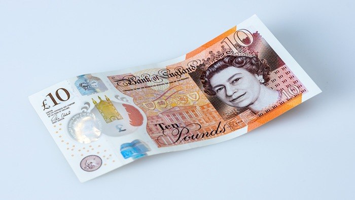 british pound rate