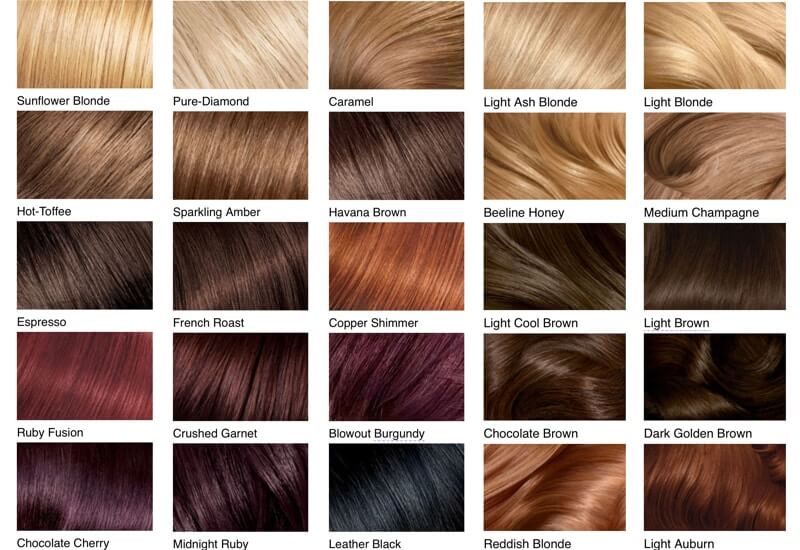 brunette colour chart