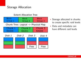 btrfs tiered storage