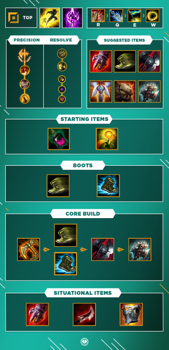 build jarvan iv