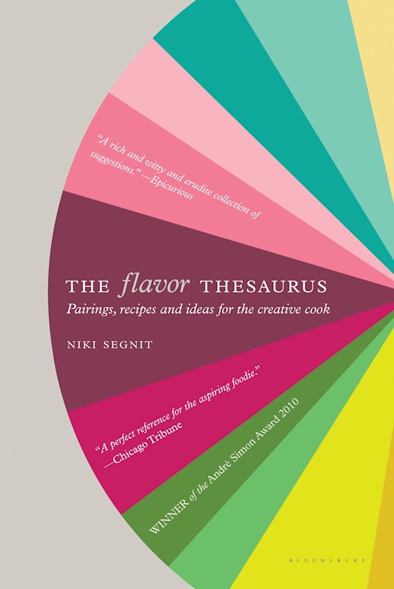 gradient thesaurus