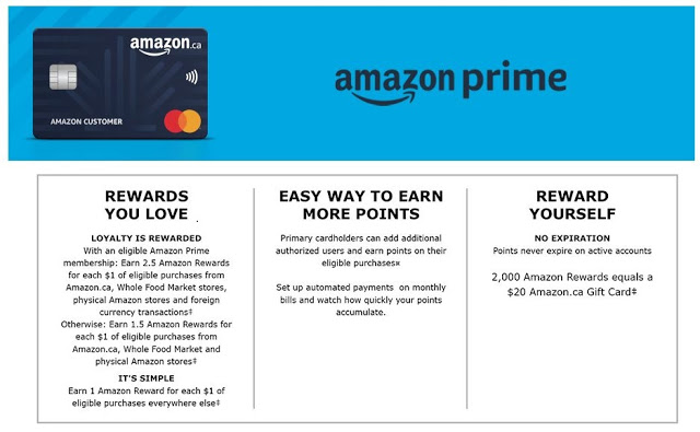 mbna amazon credit card