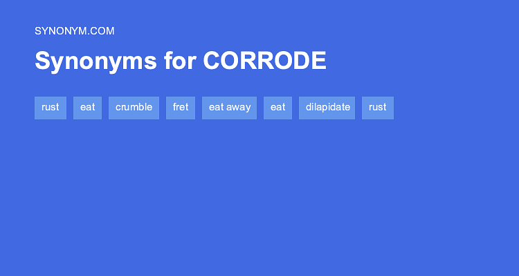 corroded synonym