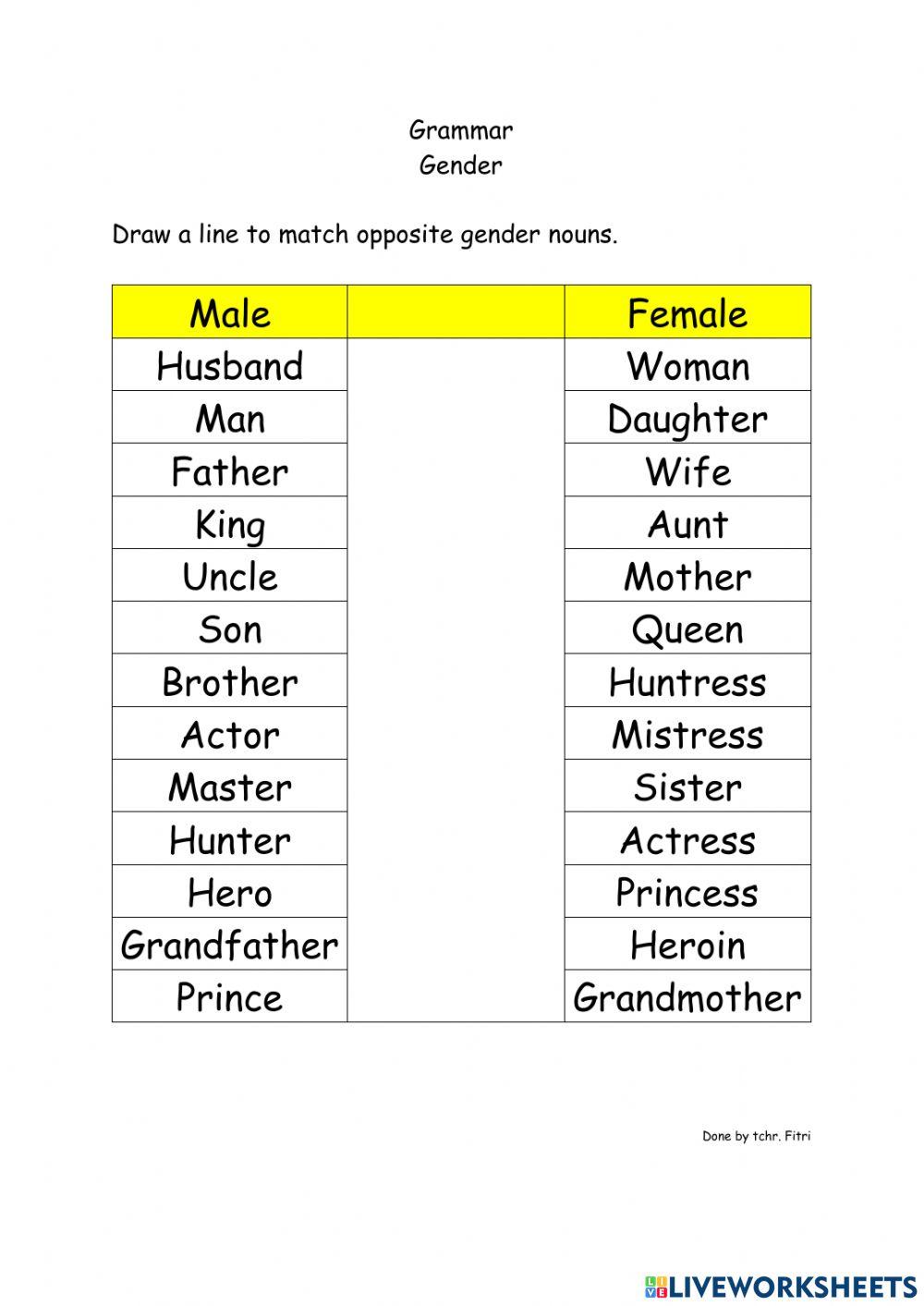 masculine and feminine gender worksheets for grade 1 pdf