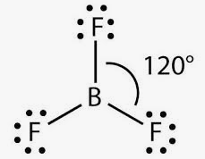 boron trifluoride shape