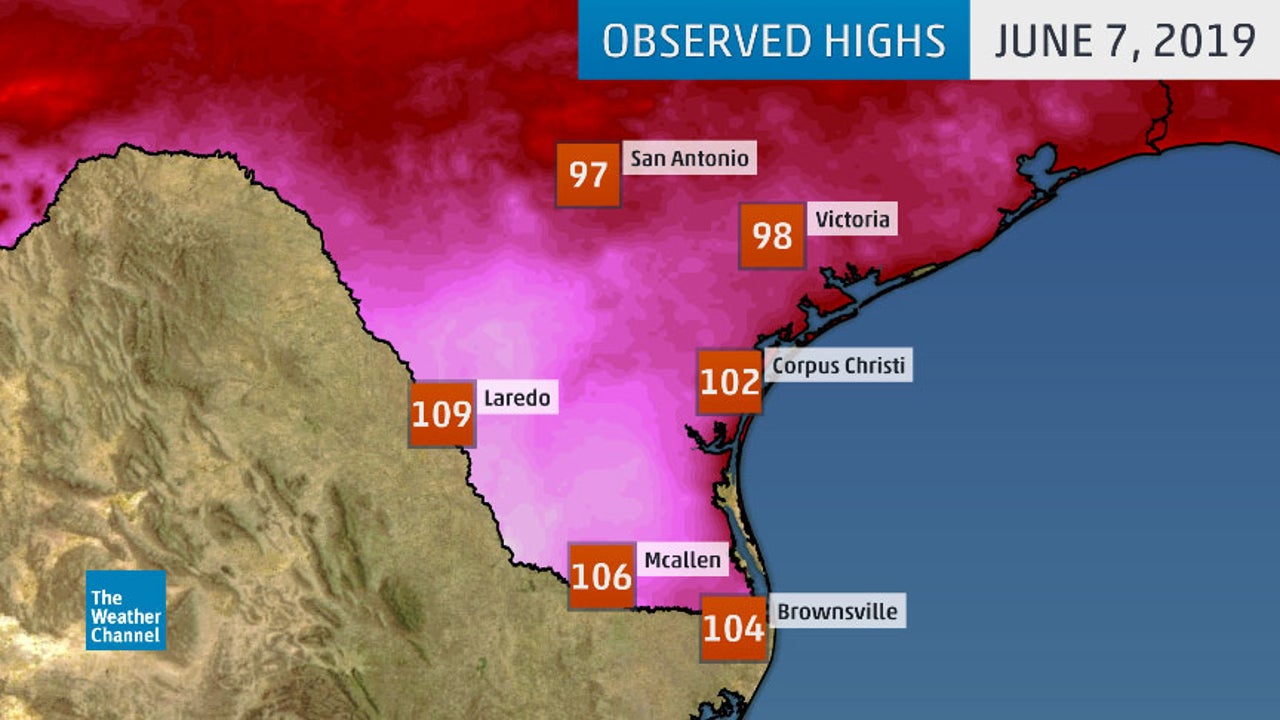 temperatures in brownsville texas