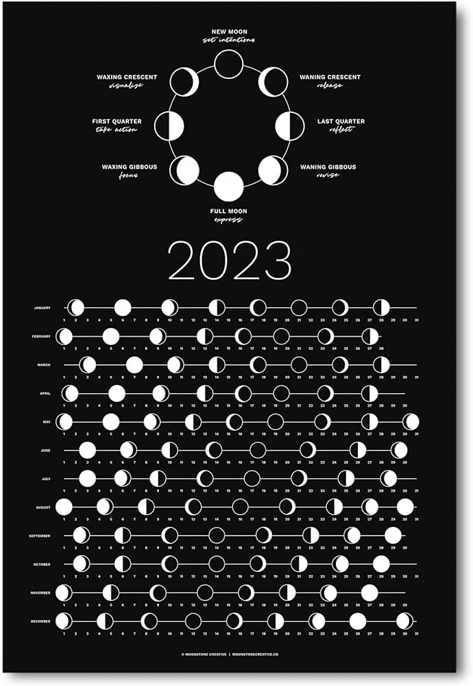 dark moon calendar 2023