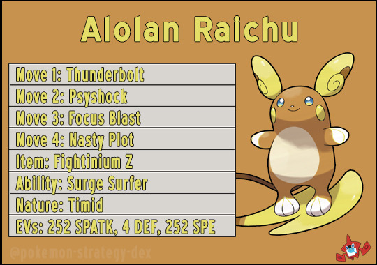 pokemon raichu best moveset