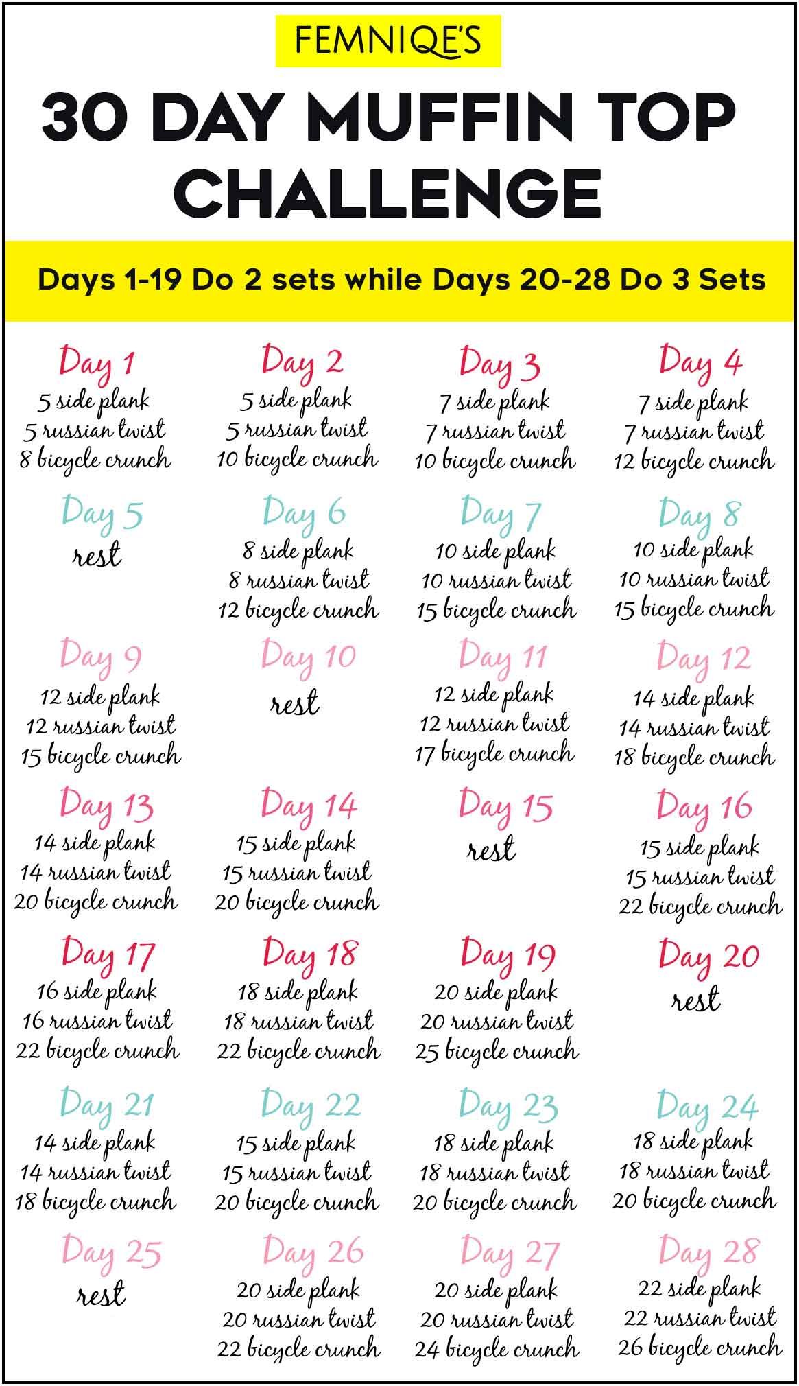 30 day love handle workouts