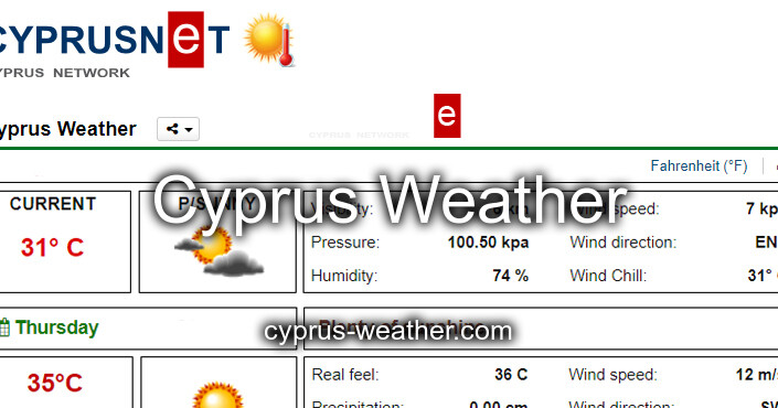 10 day weather in cyprus paphos