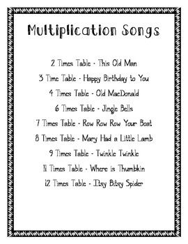 multiplication song