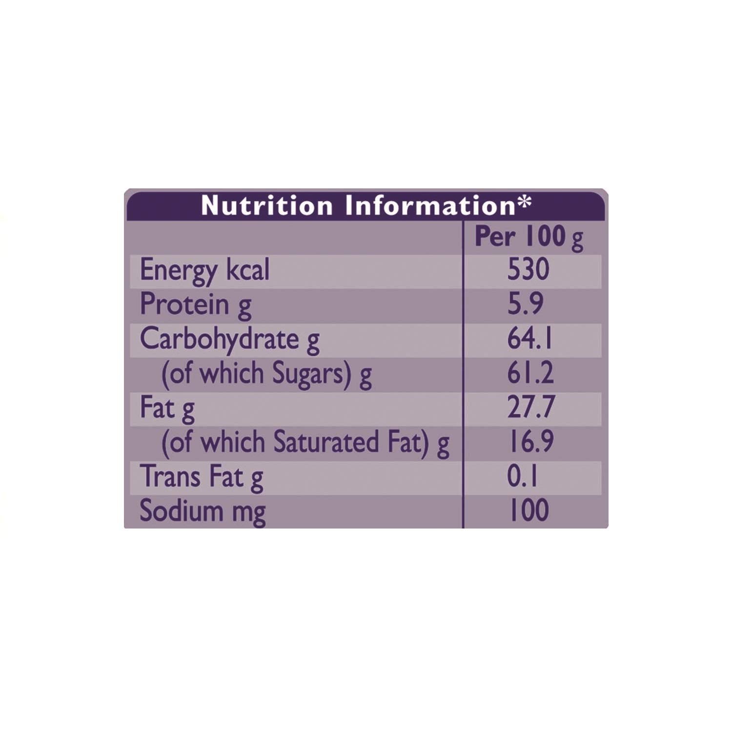 calories in 10 rs dairy milk chocolate