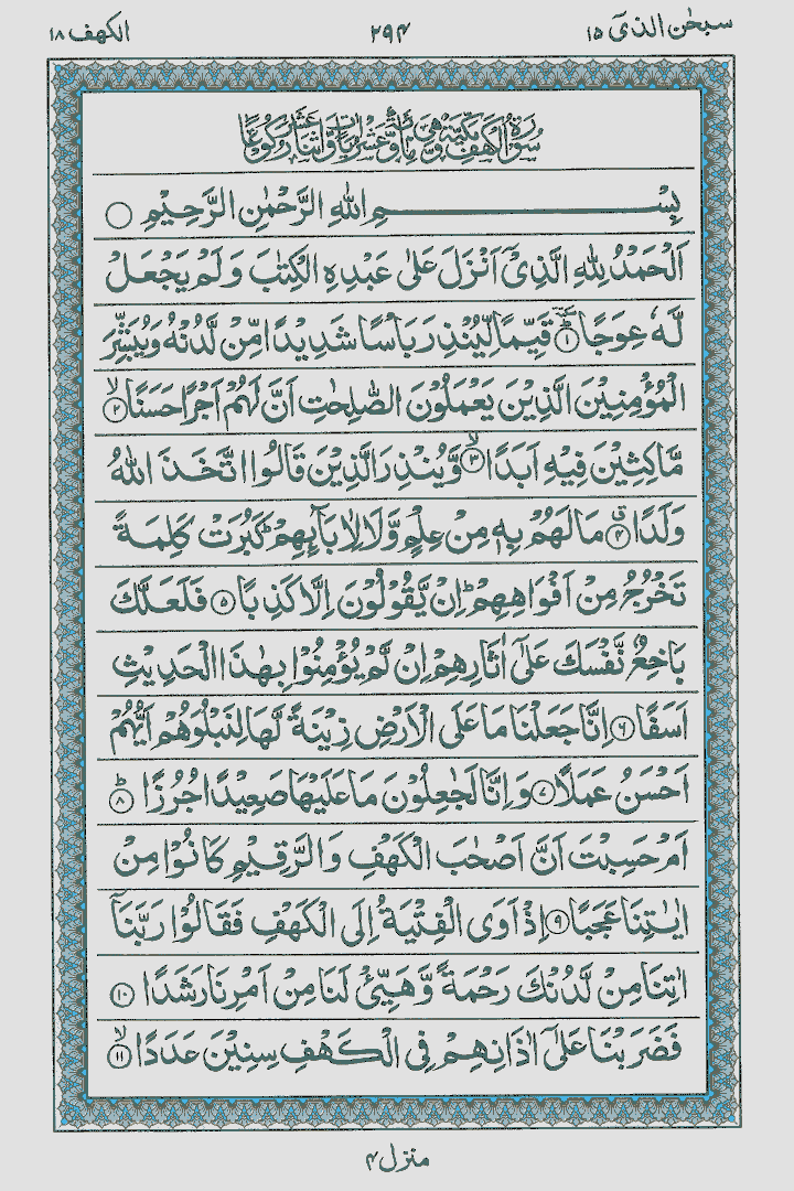 equraninstitute surah kahf