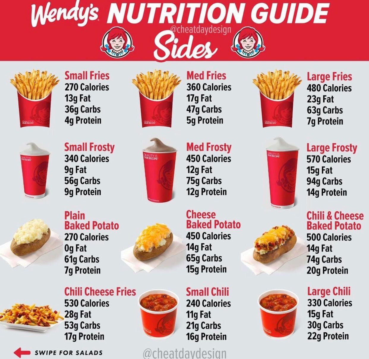 calories in wendys poutine