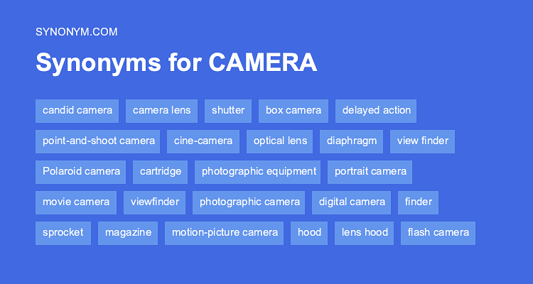 camera synonym