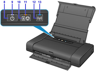 canon ip110 series