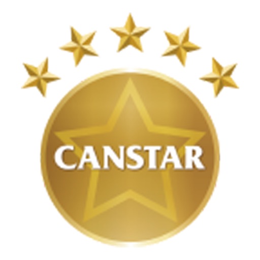 canstar credit check