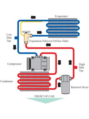 car ac system diagram