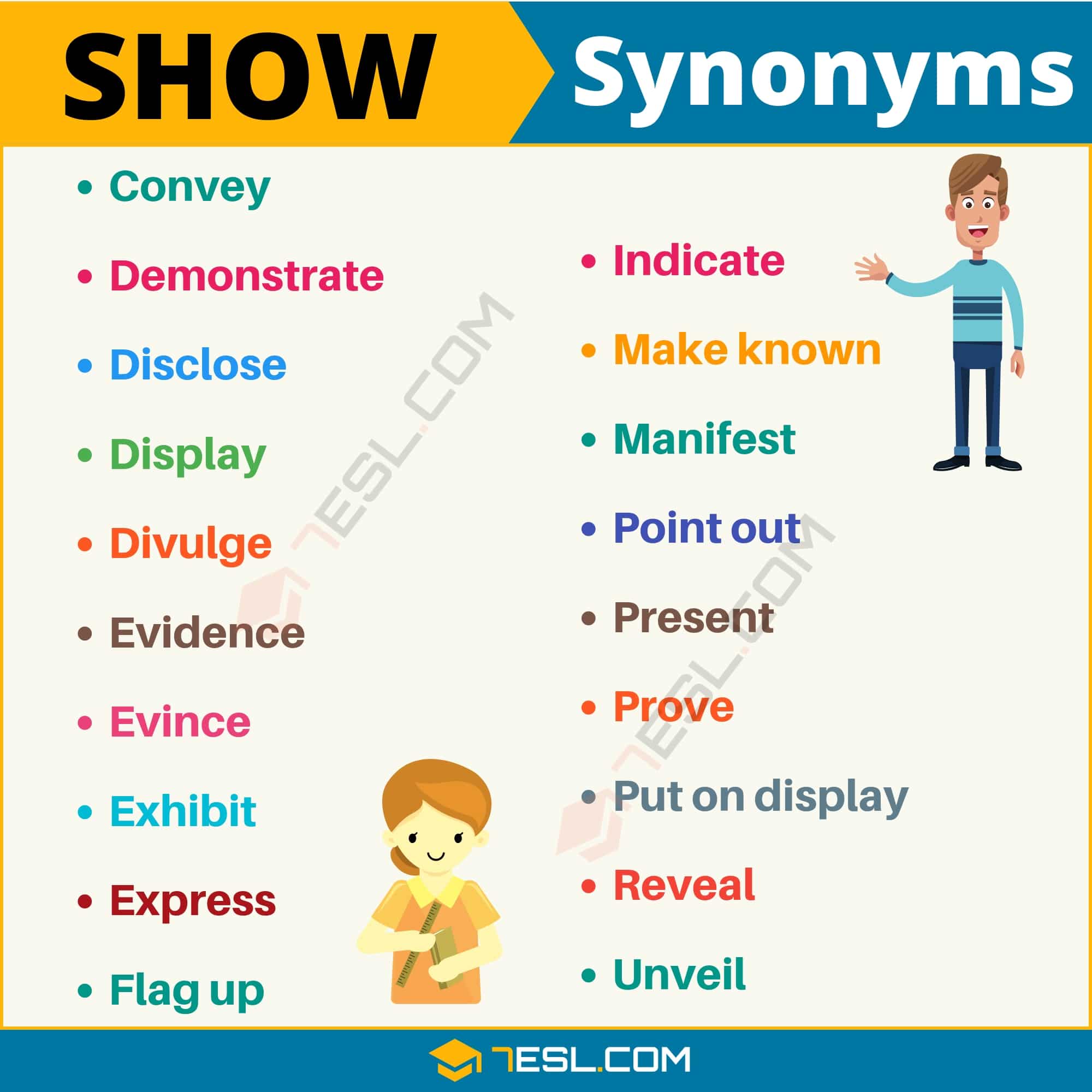 displayed synonym