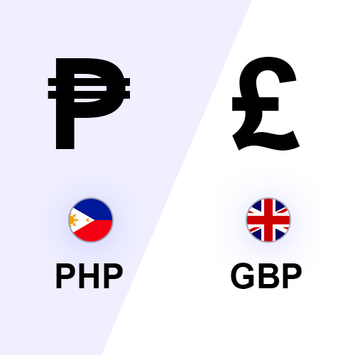 pound to php today