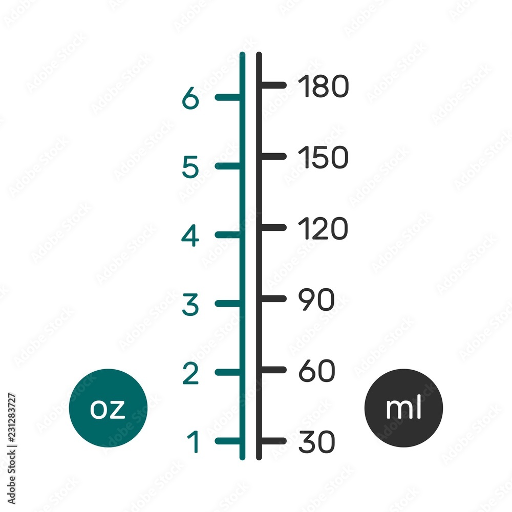 oz liquid to ml