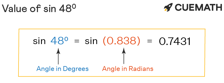 sin 48 degrees