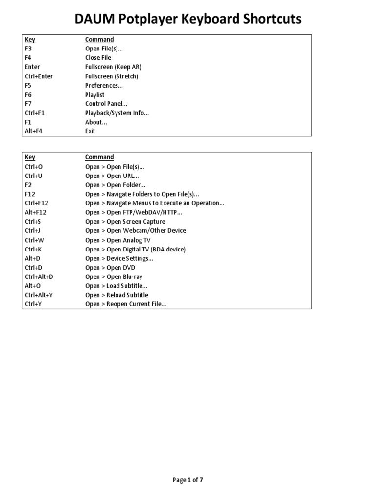 potplayer keyboard shortcuts