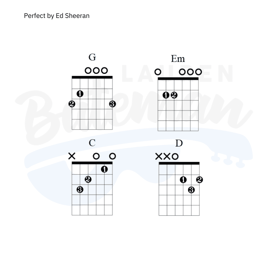 perfect chords by ed sheeran