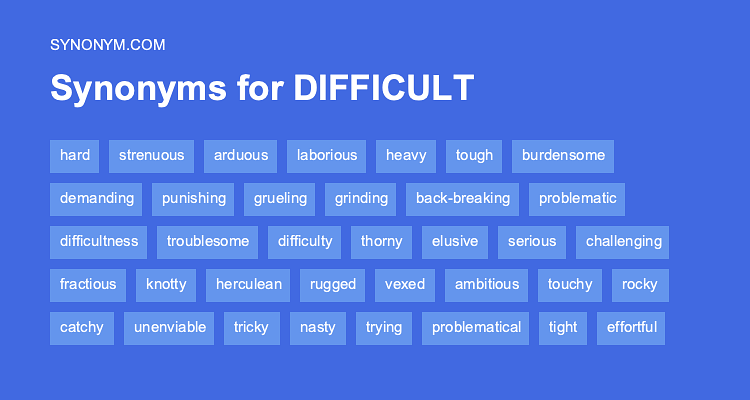 difficultly synonym