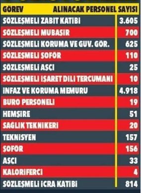 konya adliyesi ikm sonuçları 2021