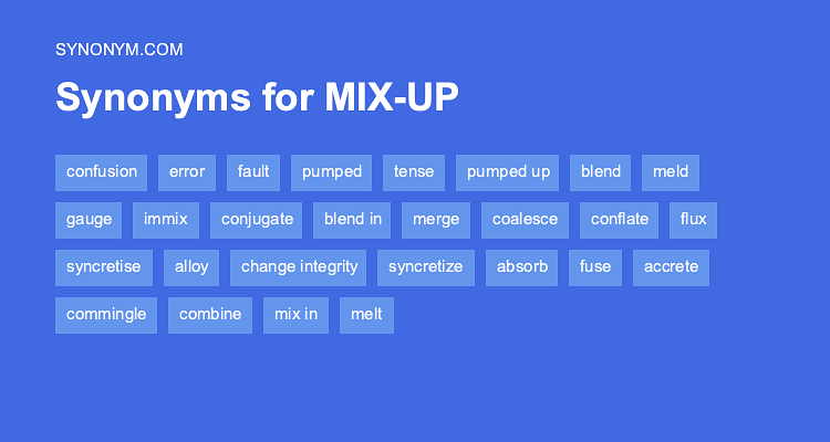 mix up synonym