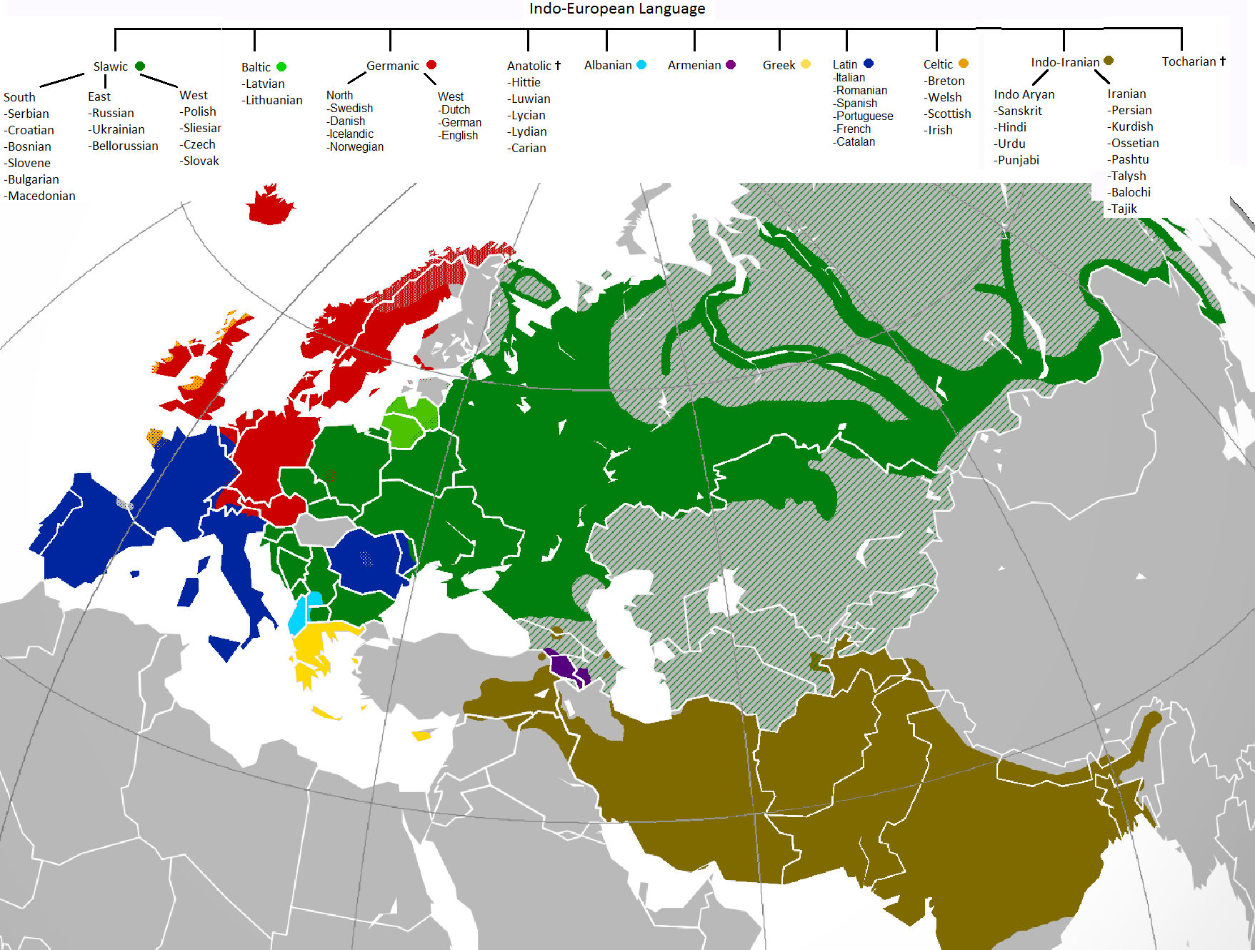 proto-indo-european