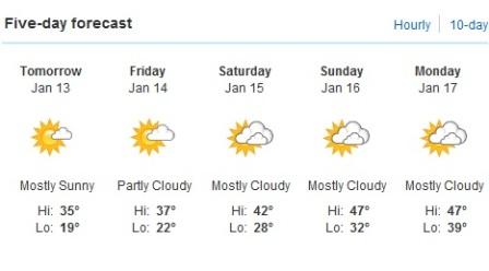 chapel hill weather 10 day forecast