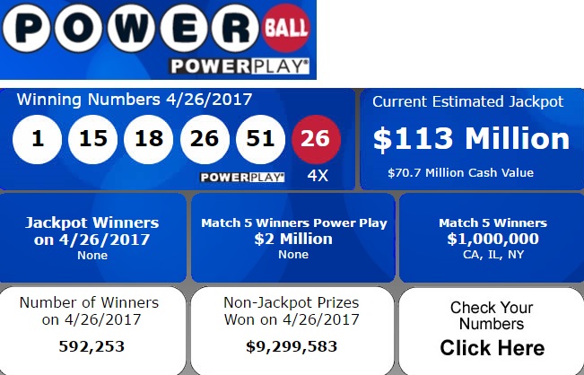 check powerball raffle numbers