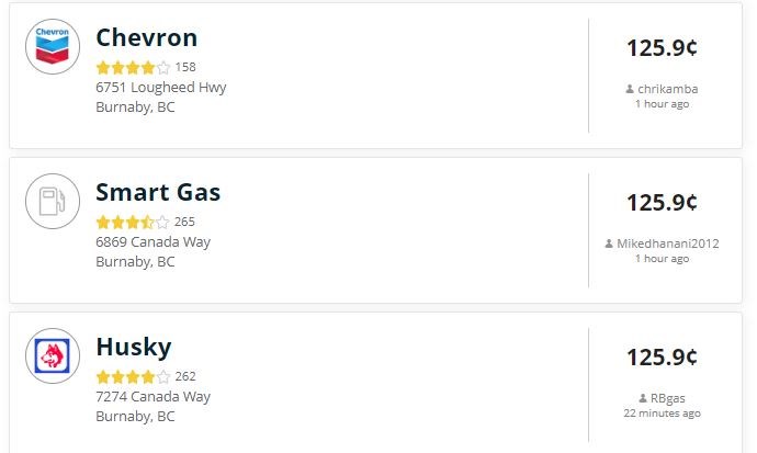 chevron gas prices burnaby